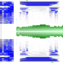 Edge-stacked timelines for visualizing dynamic weighted digraphs