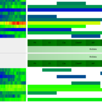 Graph Visualization