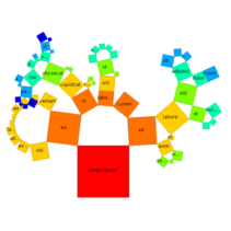 Generalized Pythagoras trees: A fractal approach to hierarchy visualization