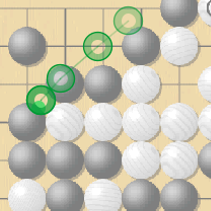 Comparative Visual Gaze Analysis for Virtual Board Games