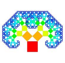 pyth_bin_1