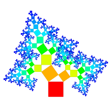 pyth_bin_3