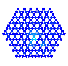 pyth_bin_6