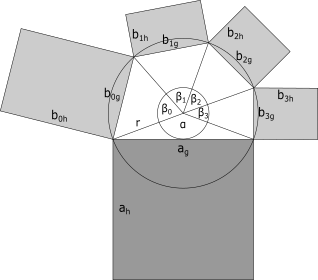 pyth_general_circle_small