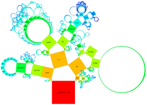 pythagoras_qt_Circle_BySize_HeightSameAsBaseline