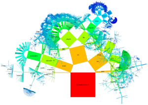 pythagoras_qt_Semicircle_BySize_HeightBySize-SplitSurfaceArea