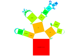 pythagoras_qt_Semicircle_BySize_HeightSameAsBaseline